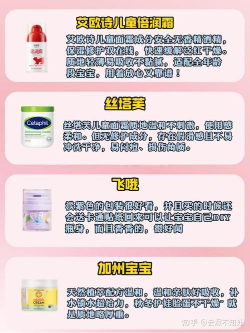 面霜50g跟50ml一样吗游戏截图