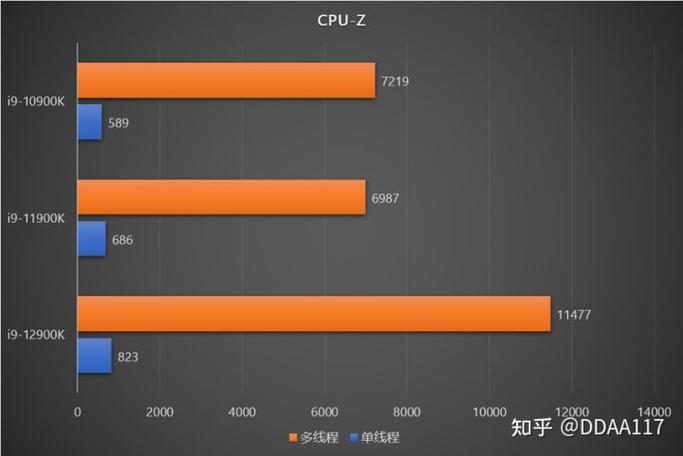 游戏电脑寿命一般几年缩略图