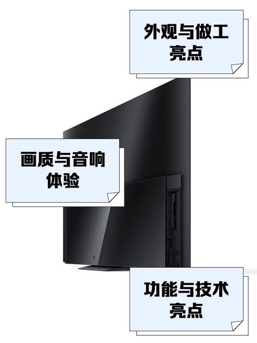 电视视频模式