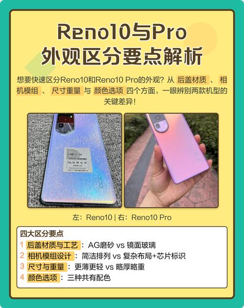 手机reno啥意思缩略图