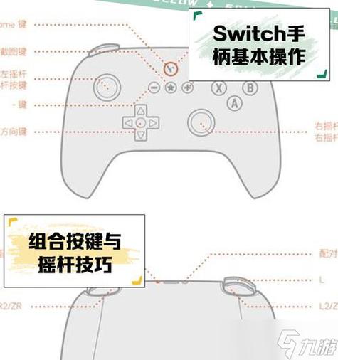 九游APP摇杆设置教程