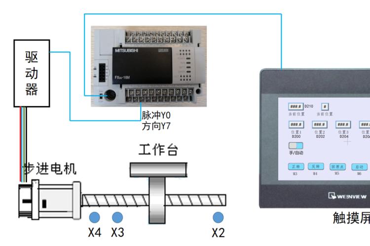 三菱触摸屏安装教程缩略图