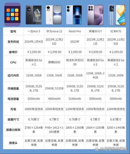一加7pro怎么看电池健康