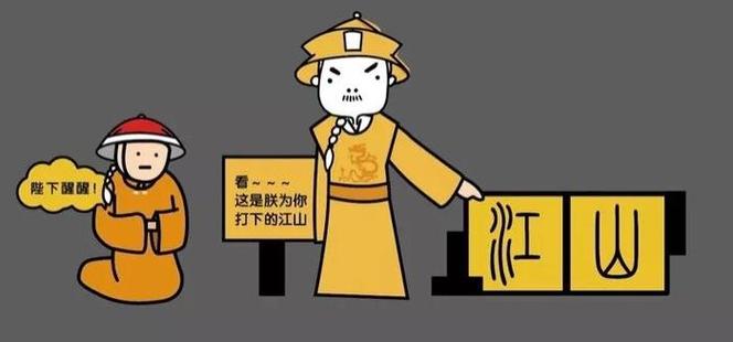中国股市过年行情