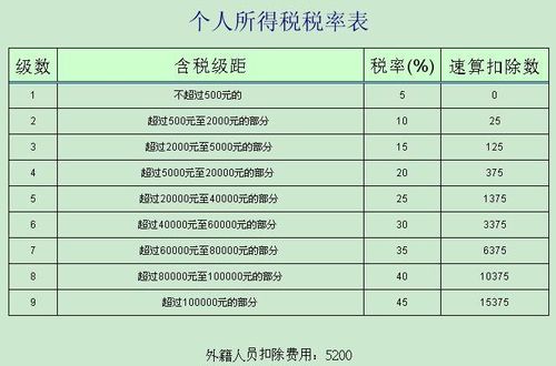 亲戚把工资打我卡上再转给他缩略图