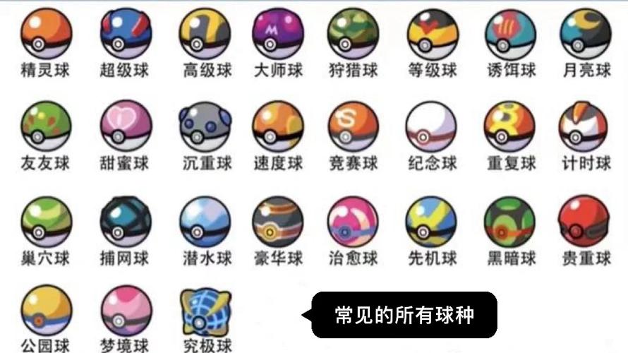 超级精灵球升代缩略图
