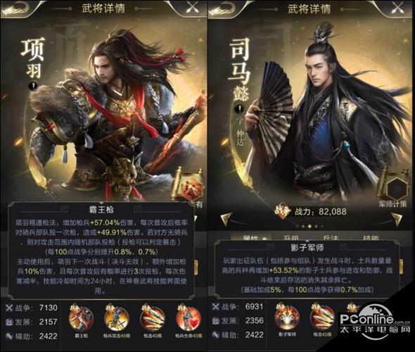 乱世王者玩枪需要配什么武将图标