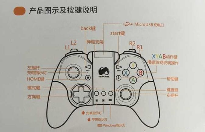 ps4手柄黄灯是什么意思图标