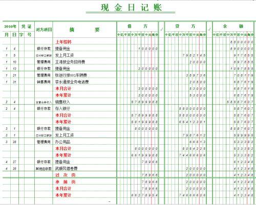 记账本怎么记账图标