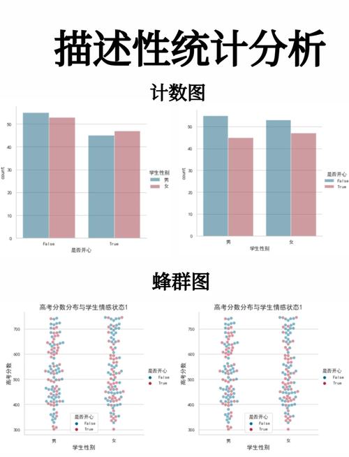 什么是蜂窝数据缩略图