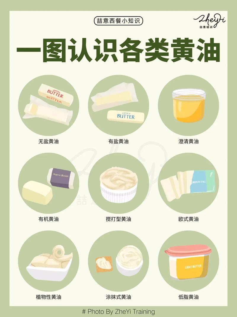 黄油分几种