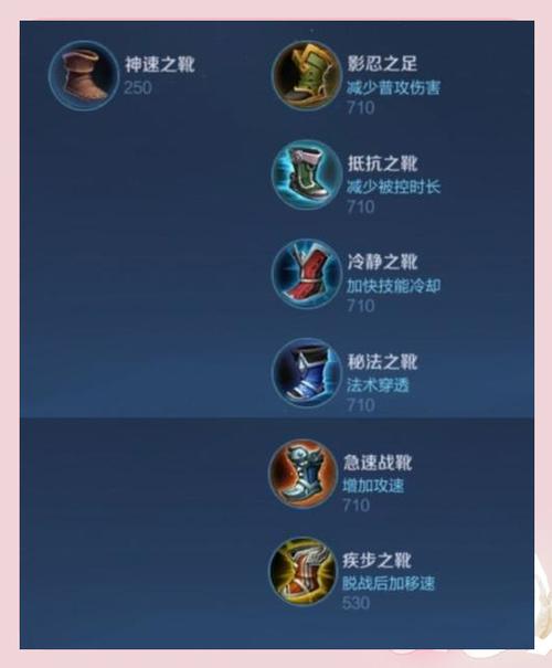 王者加移速装备一览表缩略图