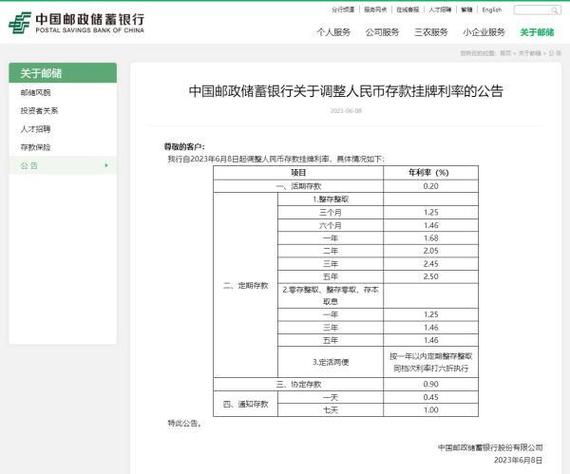 邮政储蓄活期利息多少缩略图