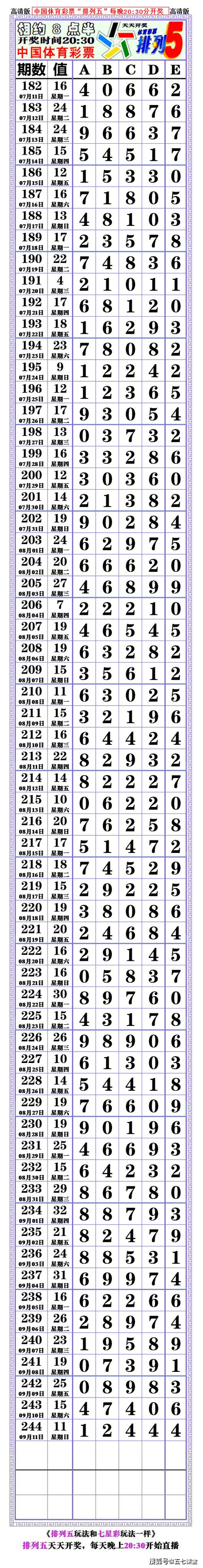 808彩版最新长条缩略图