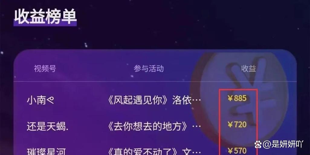 听音乐赚零花钱的软件缩略图