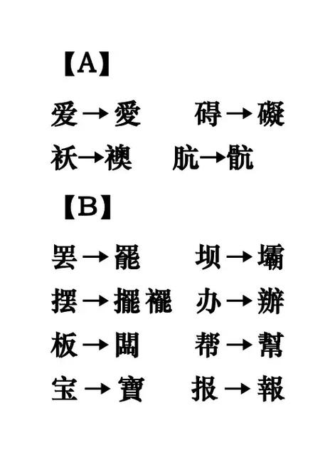 繁体字一览表缩略图