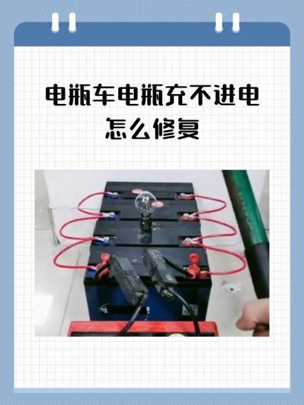 电瓶放久了充不进去电咋办缩略图