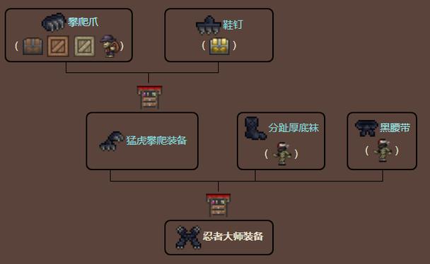 泰拉瑞亚忍者大师装备id