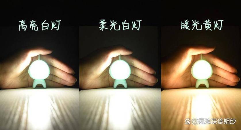 黄灯护眼还是白灯护眼缩略图