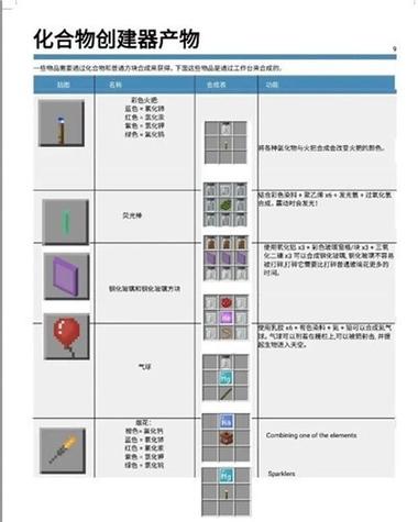 我的世界基岩版1.20.1更新时间缩略图