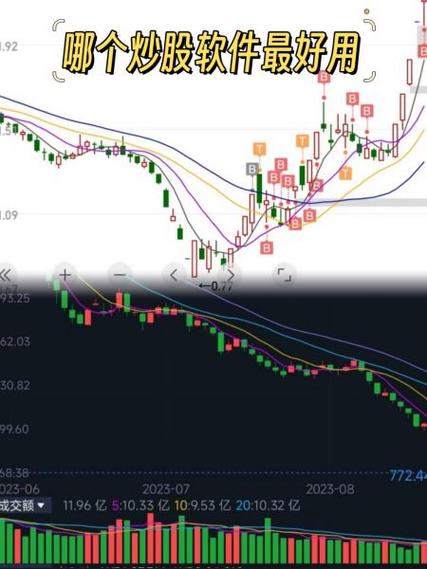 炒股吧app官网入口缩略图