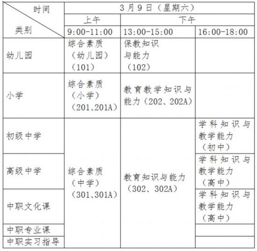 小学教资可以教初中吗