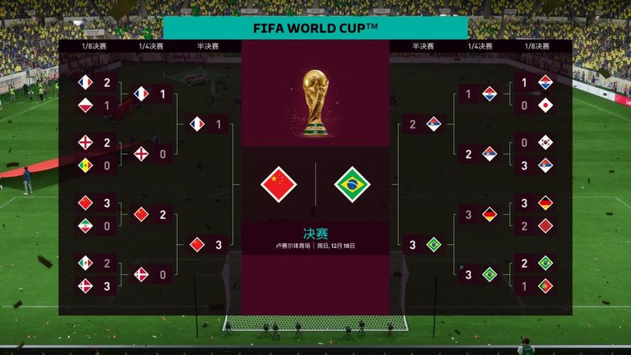 fifa23世界杯模式在哪里缩略图