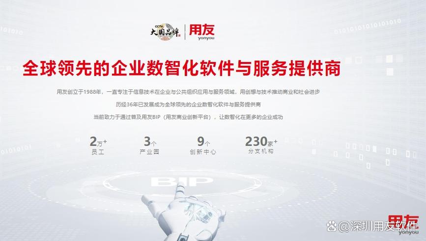 用友适合什么企业用图标