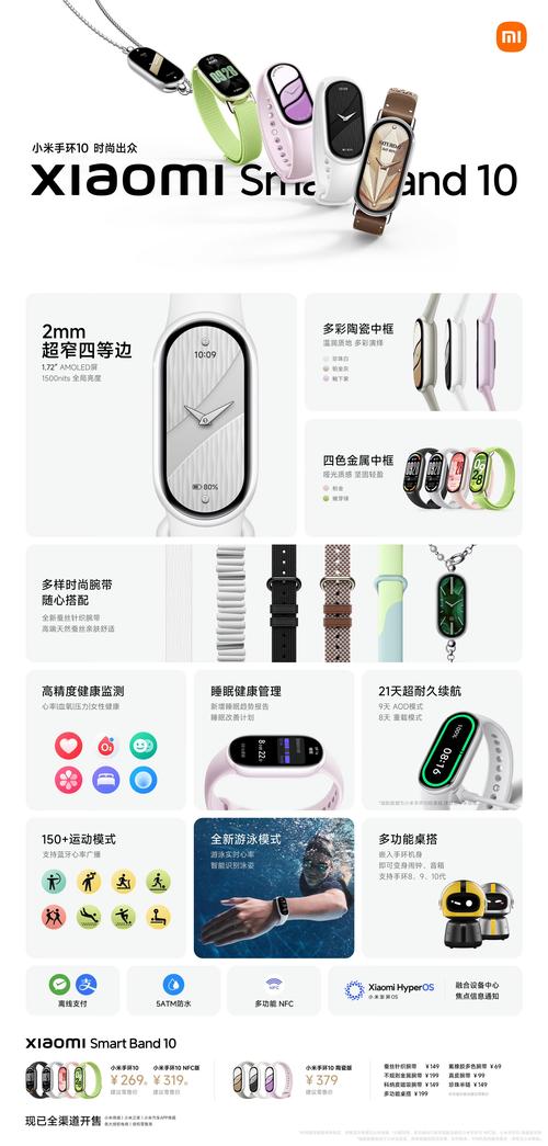 小米10 pro手环多少钱图标