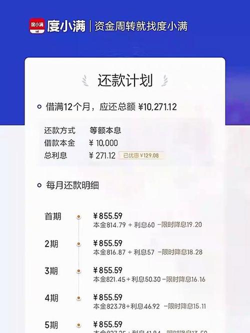 度小满贷款亲身经历图标