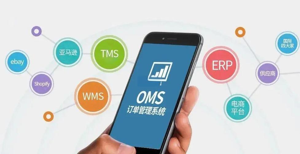 oms订单管理