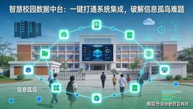 学生管理系统怎么做