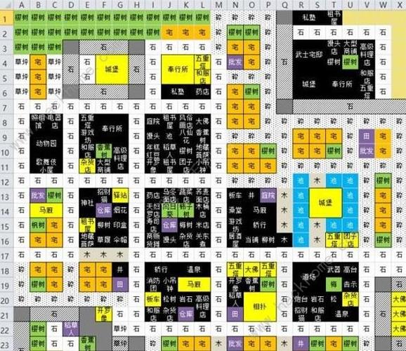 长安不是一天建成点数修改版