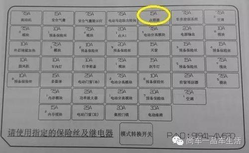 朗动acc保险丝在哪里图标