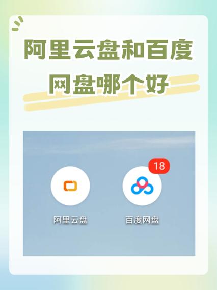 移动云盘好用还是百度网盘好用游戏截图