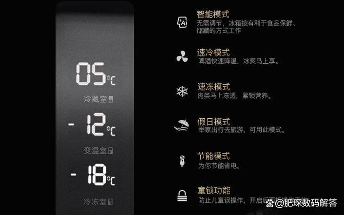 冰箱恒温温度怎么调图标