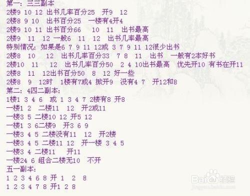 天龙八部挖藏宝图技巧图标
