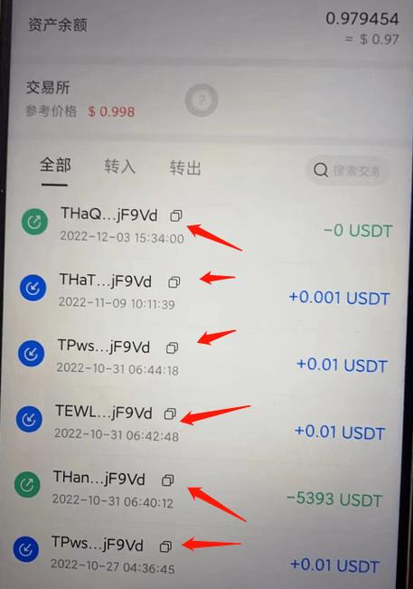 p|us token最新消息钱包缩略图