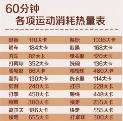 一周消耗1000千卡图标