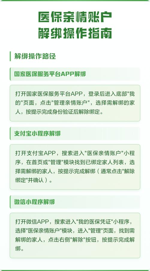 绑定医院就诊卡怎么解绑图标