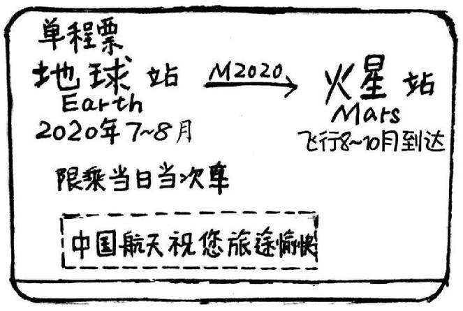 火星女频小说里的推荐票缩略图
