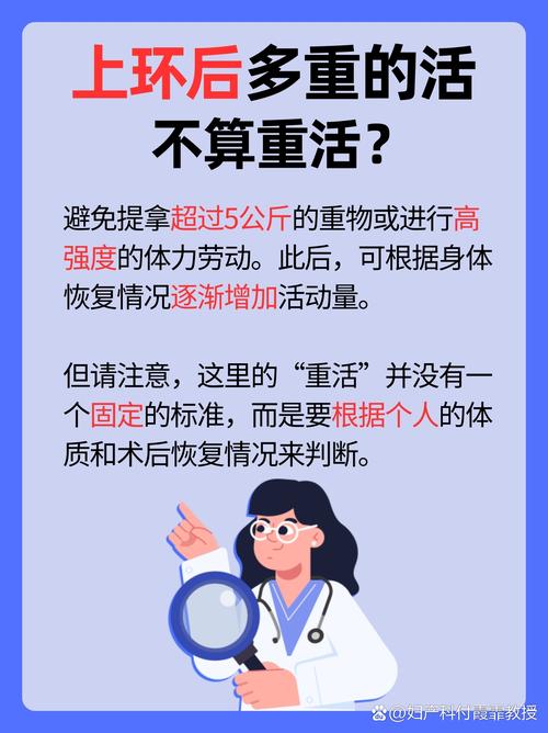 上环几天能同房图标