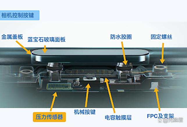 静音键失灵的原因分析游戏截图