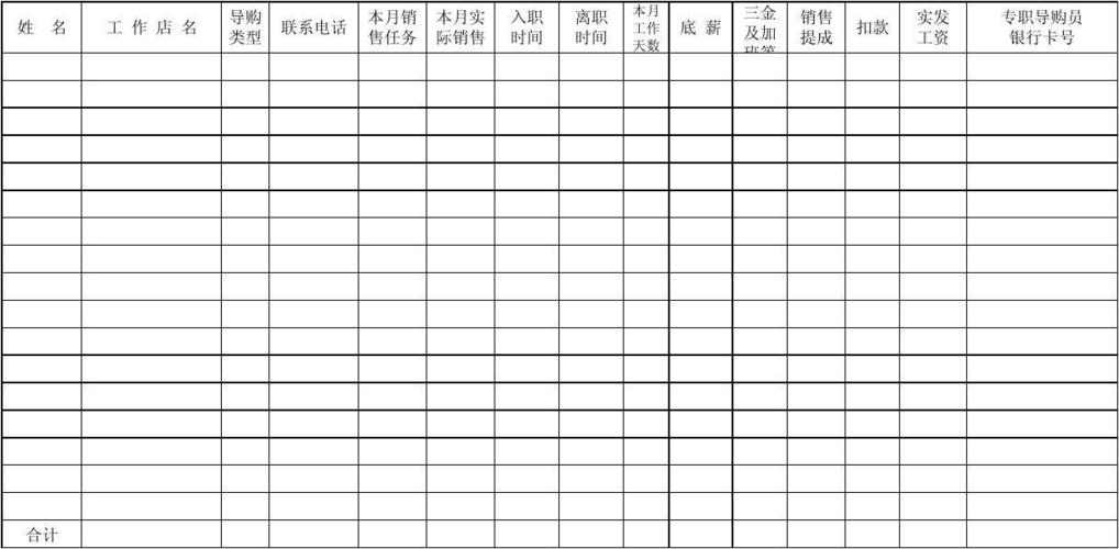 服装导购员工资一般多少图标