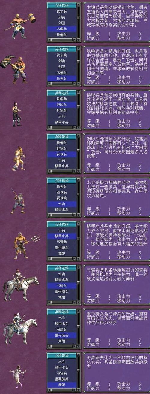 三国群英传单机版7缩略图