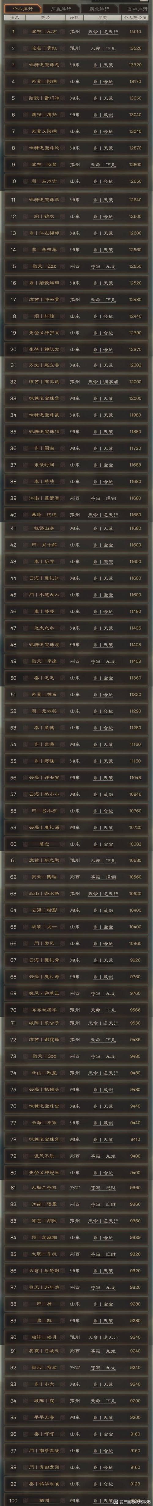 三国志战略版招募次数查询