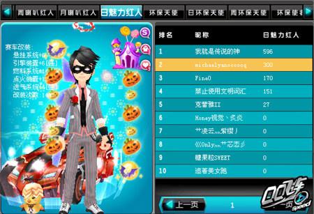 qq飞车后花园红人怎么弄