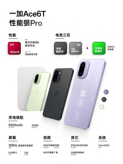 一加ace6带无线充电吗