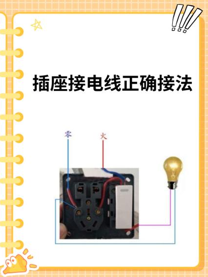 三相插座接电线正确接法图标