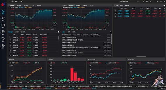 期货预测分析软件游戏截图